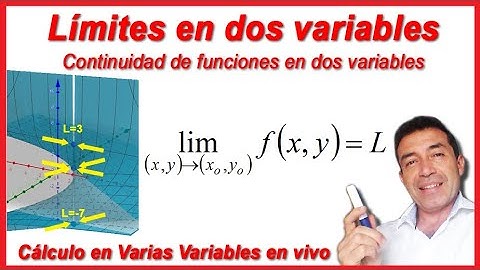 Vectorial Clase #7: Límites en dos variables - Continuidad de funciones en dos variables