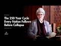 The 250 Year Cycle Every Nation Follows Before Collapse Shaykh Hamza Yusuf 