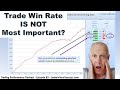 Trade Win Rate IS NOT Most Important?