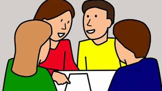 Social Studies 3rd Grade Inquiry Stations American Indians 3H1ab 3G3a 3E1a Instructional Activity Vi