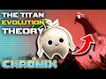 Sonic Frontiers - The Titan Evolution Theory