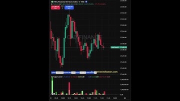 #finnifty 09:15 am Reversal Caught on HFT Algo Scanner on 30th October, 25