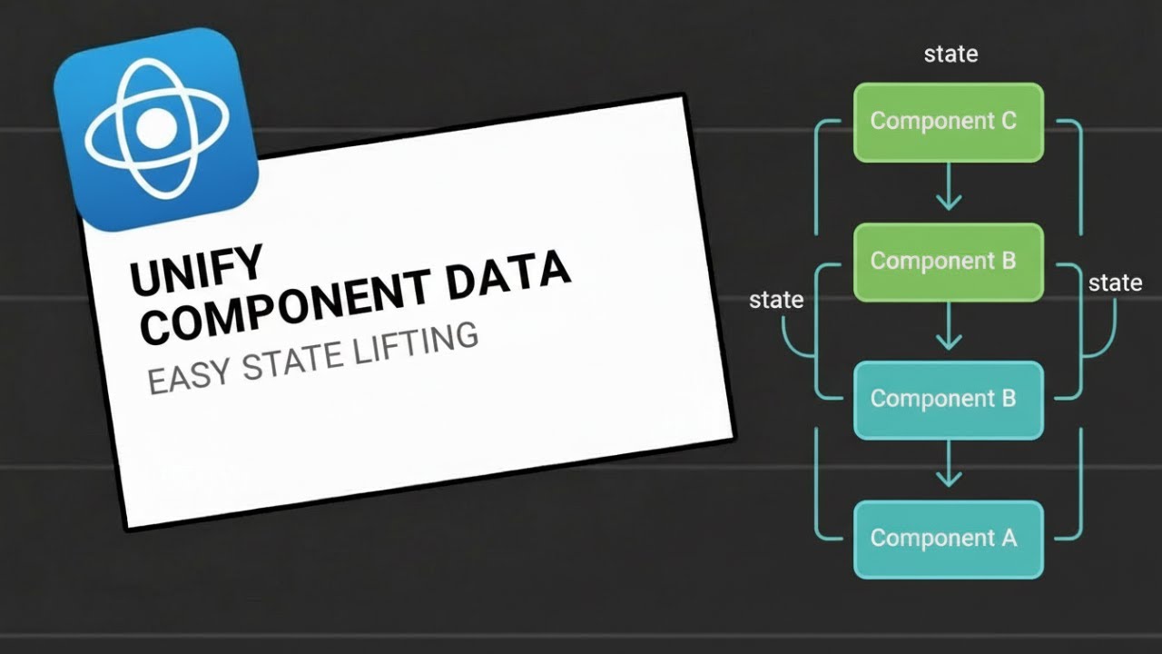 Lifting State Up in React | Share State Between Components Easily - YouTube