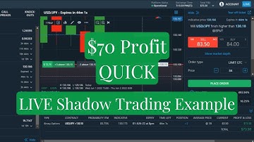 NADEX Binary Options $70 Profit In 15 Minutes LIVE Shadow Trading Example