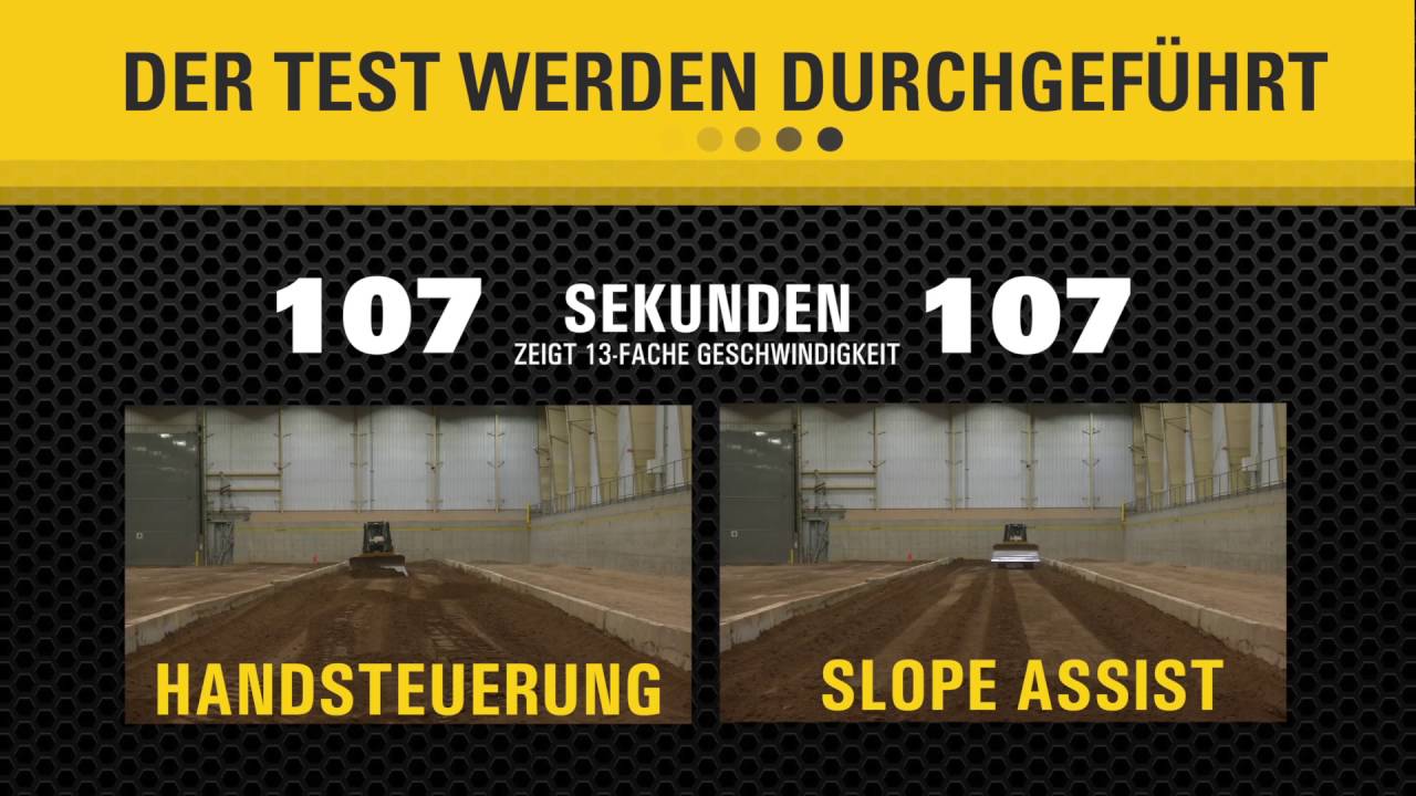 caterpillar stock price Cat® GRADE mit Slope Assist für Dozer– Einsatzstudie