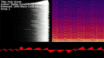 Stefan Konarkowski (Alien) - Holy Words | Song 1 [#C64] [#SID]