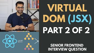 Virtual DOM II - Senior Frontend Interview Question
