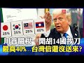 川普與關稅政策
