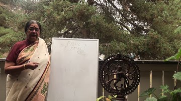 Vedic Mathematics  | An Introduction By Rajalaxmi Iyer