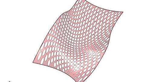 Surface patterning, Gaussian curvature attractor