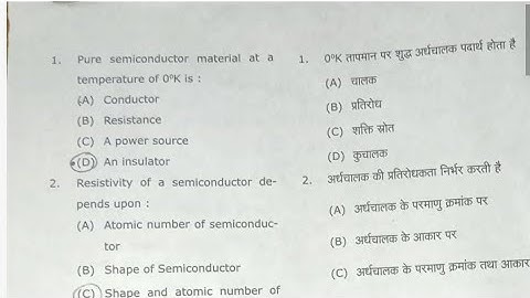 mjpru MCQ question/physics bsc 6 th sem / by the channel bsc classes by Akhilesh