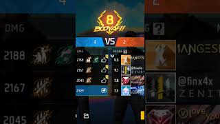 #free fire max.  #pro player #hardik bavliya