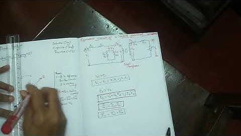Phasor diagram of a practical loaded transformer