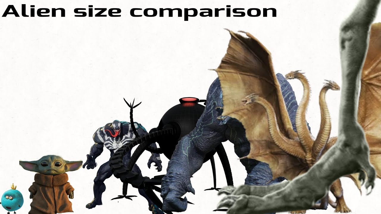 👽Aliens size comparison👽 (From movies cartoons and video games) - YouTube