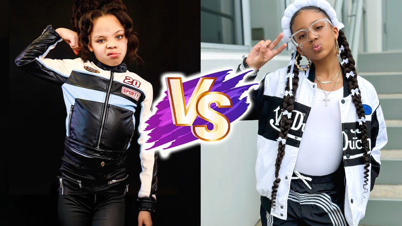 Lil Rasperry Nova's World VS Lil Raspberry Natural Transformation 🌟 2025 | From 0 To ...