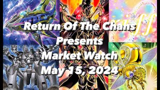 Yu-Gi-Oh! Team ROTC: Market Watch May 15, 2024
