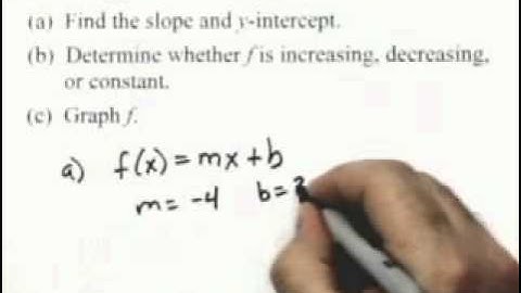 Ch3 #1 ChapterTestPrepVideos Sullivan Precalculus 9e