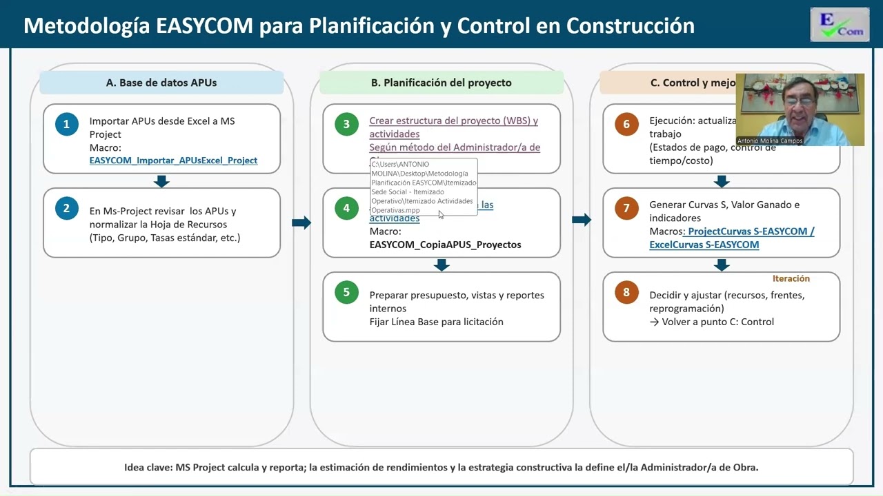 Copiar APUs Excel a Ms Project