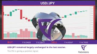 FiatVisions EN - Daily financial news 03.01.2022.mp4