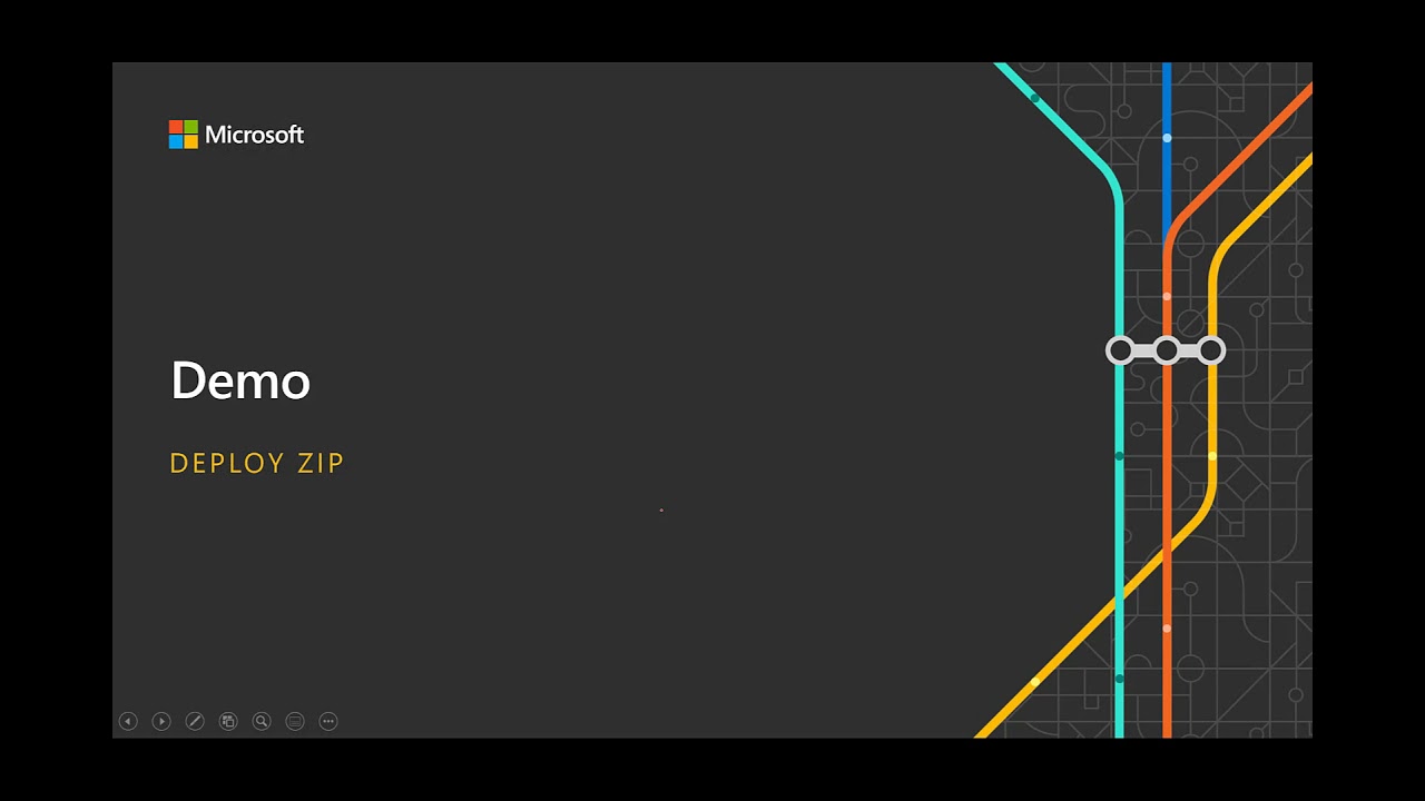 Azure App Service Deployments - By Janhavi Anturkar