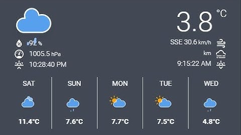 OLD - Home Assistant - Animated Weather Card
