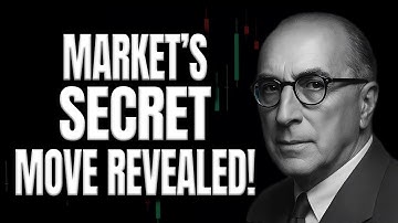 Why the Market Drops Before Going Up — The Wyckoff Shakeout Explained