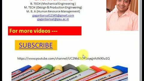 GAGAN BANSAL SUBSCRIBE TO MY YOU TUBE CHANNEL - Gagan bansal