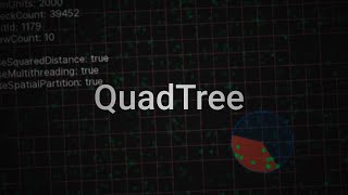 QuadTree Visualization (Units View)