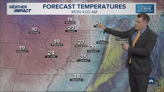 13Weather Forecast | 4 p.m. update, Dec. 26, 2025