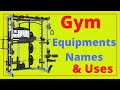 Gym equipments name and their uses