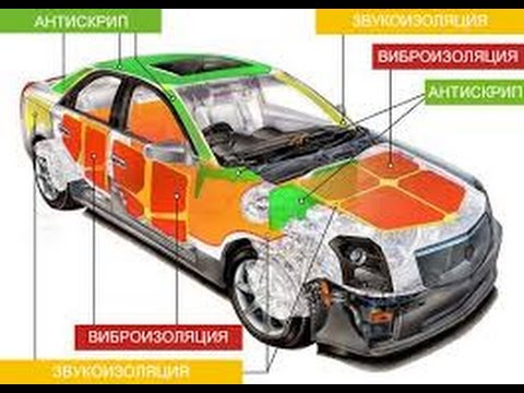 Поклейка виброизоляции на авто