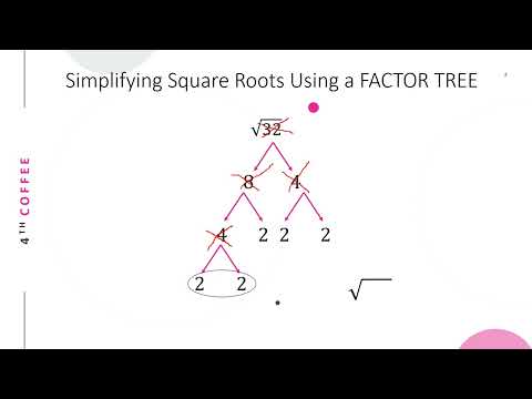 Simplifying Square Roots