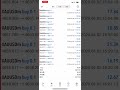 昨晚回撤了一笔大的，但是总体还是小赚～EA量化策略还是很稳的 #量化交易 #量化投资