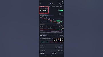 3 profitable  tokens to position yourself with now