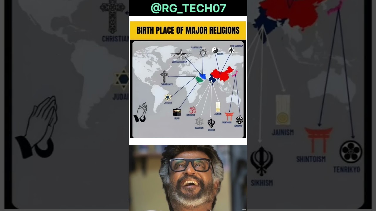 🌍 Birthplaces of the World’s Major Religions 🙏✨