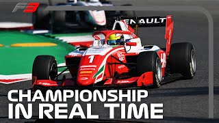 2020 F3 Championship Finale: As It Happened!