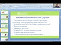 Мужское здоровье , Александр Воронцов - нутрициолог
