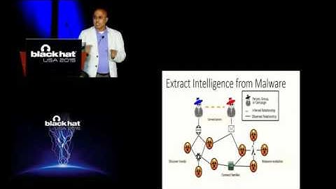 Black Hat USA 2015 - Harnessing Intelligence From Malware Repositories