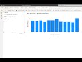 MSBIFI Coffee Break: Power BI: Dynamic formatting strings