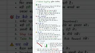 #forexforbeginners #forexhindi #learnforex #safetrading #smarttrader #tradingdiscipline