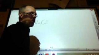 Naming Binary Ionic Set Charges