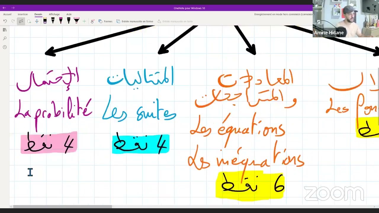 برنامج الرياضيات الشعب الادبية