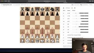 How to organize free online chess tournament on Lichess.org (सीखें सिर्फ 5  मिनट में।) 