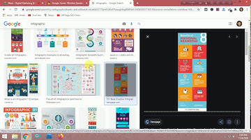 Digital Marketing || Batch-7 || Class-36 || LEDP