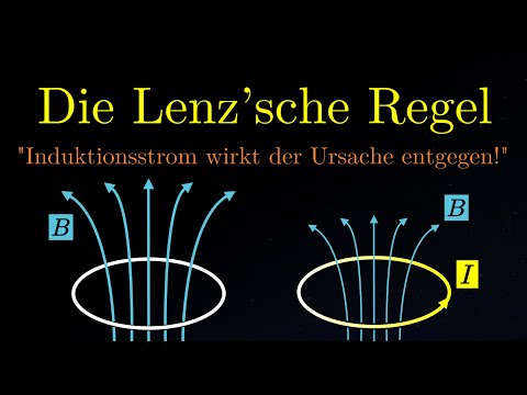 Die Lenz'sche Regel EINFACH erklärt! | Magnetismus (12 von 15)