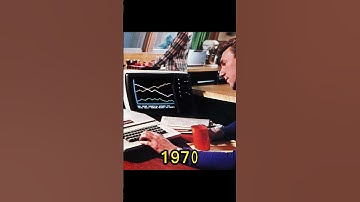 Evolution of Computer (1930~2023)