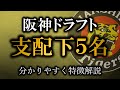 【阪神ドラフト】支配下指名選手5名を分かりやすく解説 1位は質の良い直球が武器の即戦力左腕【阪神タイガース】