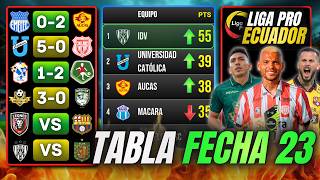 TABLA LIGA PRO ECUADOR 2026 HOY 🔥 RESULTADOS FECHA 23 Y POSICIONES ACTUALIZADAS