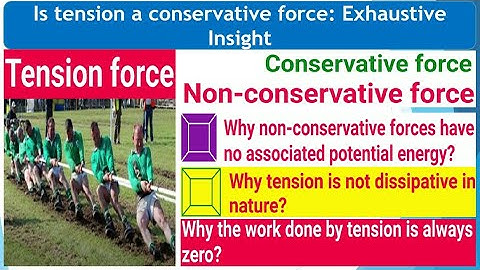 Is tension a conservative force: Exhaustive Insight