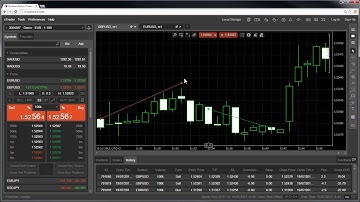 cTrader Web - Deal map